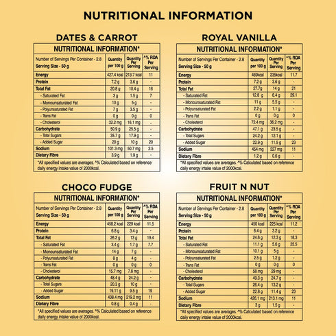 Unibic Foods Cake Assorted Pack